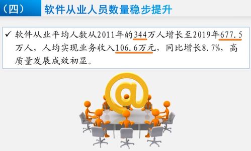 高級研修班 | 軟件與信息服務篇 新時代我國軟件產(chǎn)業(yè)分析、發(fā)展思考與信息咨詢服務探析